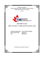 IUH - TỔ CHỨC VÀ ĐIỀU HÀNH TOUR DU LỊCH - KHOA THƯỞNG MẠI VÀ DU LỊCH