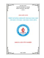 Thiết kế băng hình hỗ trợ dạy học Đọc văn bản văn học cho học sinh lớp 4