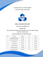 Đề tài phân tích mức Độ Ảnh hưởng của các thông số Đến Đầu ra của máy in 3d