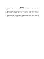 Bài tập: Pháp luật đầu tư