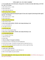 Trắc nghiệm Quản trị Marketing