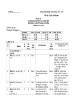 Tham Khao-Khgd Nang Luc So Lsdl 6,7,8,9, 2025-2026-Phu Luc 3.Doc