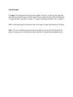 Giải thích nghĩa