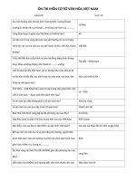 Ôn thi trắc nghiệm môn cơ sở văn hóa việt nam trường Đại học trà vinh (có đáp án)