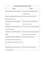 Ôn thi trắc nghiệm môn marketing căn bản trường Đại học trà vinh (CÓ ĐÁP ÁN)