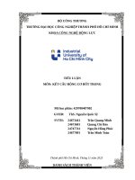 IUH - KẾT CẤU ĐỘNG CƠ ĐỐT TRONG - SANTAFE 2020 MÁY DẦU