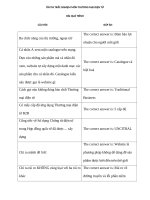 Ôn thi trắc nghiệm môn thương mại Điện tử trường Đại học trà vinh (CÓ ĐÁP ÁN)