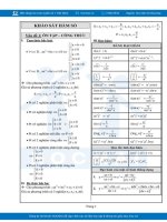 Tong hop cong thuc toan 11 12 day du
