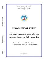 Khóa luận tốt nghiệp xây dựng website sử dụng kiến trúc microservices trong lĩnh vực du lịch