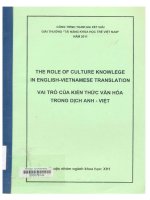 000079144 CÔNG TRÌNH THAM GIA XÉT GIẢI GIẢI THƯỞNG “TÀI NĂNG KHOA HỌC TRẺ VIỆT NAM" NĂM 2011 VAI TRÒ CỦA KIẾN THỨC VĂN HÓA TRONG DỊCH THUẬT ANH-VIỆT VAI TRÒ CỦA KIẾN THỨC VĂN HÓA TRONG DỊCH ANH - VIỆT