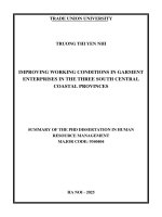 Tóm tắt tiếng anh cải thiện Điều kiện lao Động trong các doanh nghiệp may tại 3 tỉnh duyên hải nam trung bộ