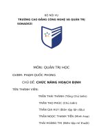 Môn quản trị học chủ Đề chức năng hoạch Định