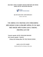 IUH - KLTN - TÁC ĐỘNG CỦA TIKTOK LIVE STREAMING ĐẾN HÀNH VI MUA SẮM BỐC ĐỒNG Ở CÁC BẠN TRẺ THUỘC ĐỐI TƯỢNG GEN Z TRONG PHƯỜNG GÒ VẤP