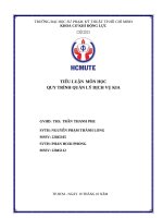 Tiểu luận môn học quy trình quản lý dịch vụ kia