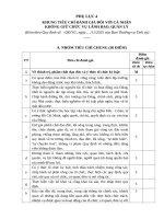 Pl 4  khung tc chung Đối với cá nhân không giữ chức vụ  8