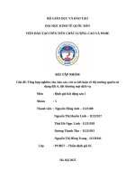 Chủ Đề tổng hợp nghiên cứu, báo cáo, rút ra kết luận về thị trường quyền sử dụng Đất Ở, Đất thương mại dịch vụ