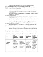 CẤU TRÚC ĐỀ THI MÔ HÌNH HÓA DỮ LIỆU NOSQL MONGODB