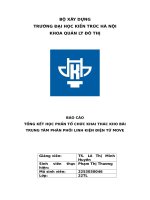 Báo cáo tổng kết học phần tổ chức khai thác kho bãi trung tâm phân phối linh kiện Điện tử move