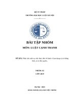 Đề bài phân tích một vụ việc thực tiễn về hành vi lạm dụng vị trí thống lĩnh, vị trí Độc quyền