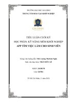 Kỹ năng mềm khởi nghiệp app tìm việc làm cho sinh viên