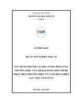 Xây dựng phương Án Đo lường phản Ứng thương hiệu của khách hàng Đối với bộ nhận diện thương hiệu của tập Đoàn Điện lực việt nam (evn)