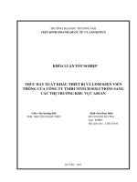 Thúc Đẩy xuất khẩu thiết bị và linh kiện viễn thông của cf12g15Ông ty tnhh vitech solutions sang các thị trường khu vực asean