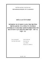 Mở rộng xuất khẩu sang thị trường trung quốc của công ty cổ phần interplus và bài học kinh nghiệm Đối với các tuyến vận chuyển mới việt   mỹ và việt   Úc