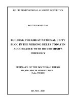 Tóm tắt luận Án (tiếng anh) xây dựng khối Đại Đoàn kết dân tộc Ở Đồng bằng sông cửu long hiện nay theo tư tưởng hồ chí minh