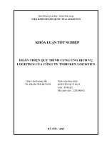 Hoàn thiện quy trình cung Ứng dịch vụ logistics tại công ty tnhh ken logistics