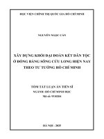 Tắt luận Án (tiếng việt) xây dựng khối Đại Đoàn kết dân tộc Ở Đồng bằng sông cửu long hiện nay theo tư tưởng hồ chí minh