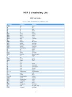 HSK 5 vocabulary list