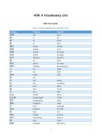 HSK 4 vocabulary list