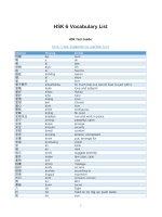 HSK 6 vocabulary list
