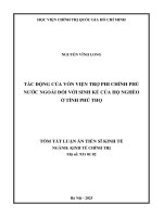 Tóm tắt luận Án (tiếng việt) tác Động của vốn viện trợ phi chính phủ nƣớc ngoài Đối với sinh kế của hộ nghèo Ở tỉnh phú thọ