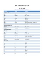 HSK 1 vocabulary list