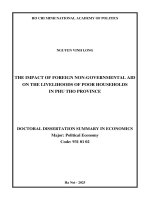 Tóm tắt luận Án (tiếng anh) tác Động của vốn viện trợ phi chính phủ nƣớc ngoài Đối với sinh kế của hộ nghèo Ở tỉnh phú thọ