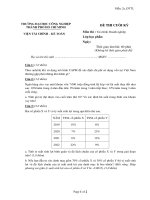 IUH - Đề thi cuối kỳ - Tài chính Doanh nghiệp - Mã đề 06