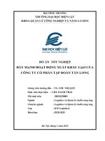 Đồ Án tốt nghiệp Đẩy mạnh hoạt Động xuất khẩu gạo của công ty cổ phần tập Đoàn tân long