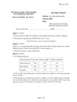 IUH - Đề thi cuối kỳ - Tài chính Doanh nghiệp - Mã đề 02