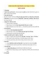 TÓM TẮT ÔN TẬP PHÁP LUẬT ĐẠI CƯƠNG - HIẾN PHÁP