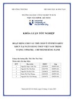 IUH - KLTN - HOẠT ĐỘNG CHO VAY THẾ CHẤP Ô TÔ PHÂN KHÚC KHCN TẠI NGÂN HÀNG TMCP VIỆT NAM THỊNH VƯỢNG (VPBANK) - CHI NHÁNH HÀNG XANH