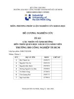 IUH - ĐỀ CƯƠNG NGHIÊN CỨU - CÁC NHÂN TỐ ẢNH HƯỞNG ĐẾN THÓI QUEN ĐỌC SÁCH CỦA SINH VIÊN TRƯỜNG ĐH CÔNG NGHIỆP TP.HCM