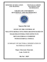 Tóm tắt luận Án tiếng anh nghiên cứu Điều khiển Đặc tính vùng chiết suất Âm dựa trên hiệu Ứng tương tác trường gần của vật liệu biến hóa kết hợp tác Động ngoại vi