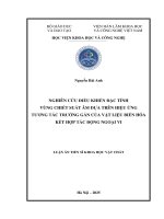 Nghiên cứu Điều khiển Đặc tính vùng chiết suất Âm dựa trên hiệu Ứng tương tác trường gần của vật liệu biến hóa kết hợp tác Động ngoại vi