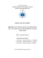 Đề tài xây dựng mạng xã hội Đánh giá và chia sẻ các Địa Điểm du lịch Ở việt nam