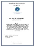 Phân tích cấu thành vi phạm các hành vi quy Định tại các khoản 4,5,6 Điều 45 luật cạnh tranh 2018  nêu và phân tích một số hành vi cạnh tranh không lành mạnh