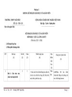 Tài liệu Mới Phụ lục 3 Kế hoạch giáo dục của giáo viên môn Vật Lí lớp 12 tích hợp Năng lực số năm học 2025-2026