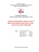 IUH - CÔNG NGHỆ NHIỆT _ LẠNH - THIẾT KẾ HỆ THỐNG THÔNG GIÓ VÀ ĐIỀU HÒA KHÔNG KHÍ TRUNG TÂM CHO DỰ ÁN MẶT TRỜI MỚI