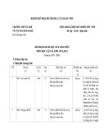 Tài liệu Mới Phụ lục 3 Kế hoạch giáo dục của GV môn Vật Lí lớp 12 tích hợp Năng lực số năm học 2025-2026