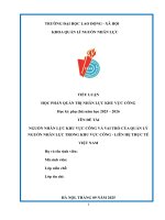 Nguồn nhân lực khu vực công và vai trò của quản lý nguồn nhân lực trong khu vực công   liên hệ thực tế việt nam